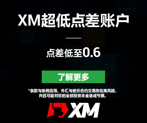 【XM外汇市场评论】：黄金4050之后往哪去？答案在这三个“房间里”